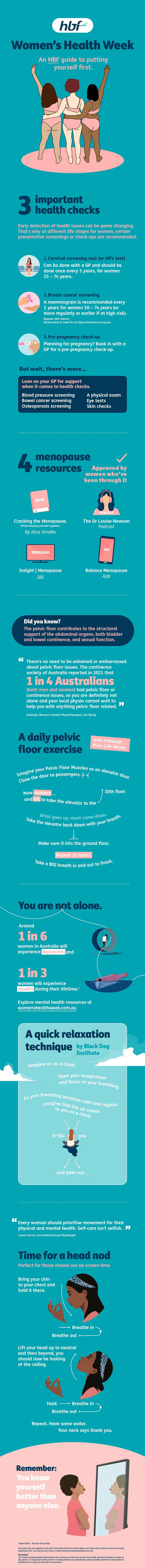 Women's health infographic