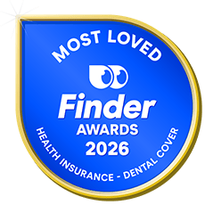 Finder Awards for HBF Most Loved Dental Cover 2026