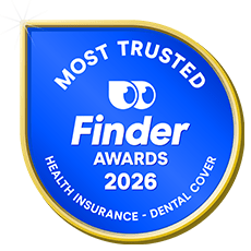 Finder Award 2026 Dental Cover Most Trusted