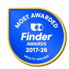 HBF awarded Finder Awards Most Awarded for 2017-2026