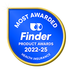 Most Awarded Finder Product Awards 2022-25 Health Insurance