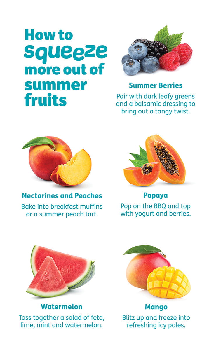Fruit focus info-graphic