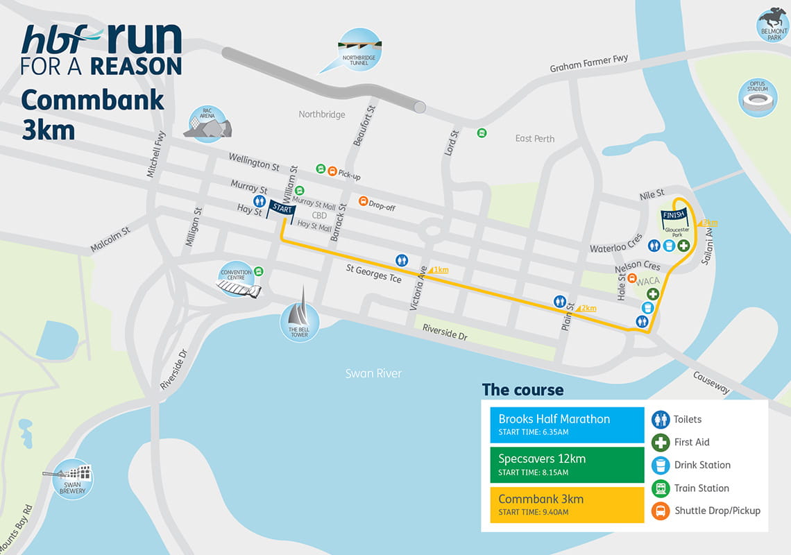 HBF Run for a Reason 2025 CommBank 3km course map